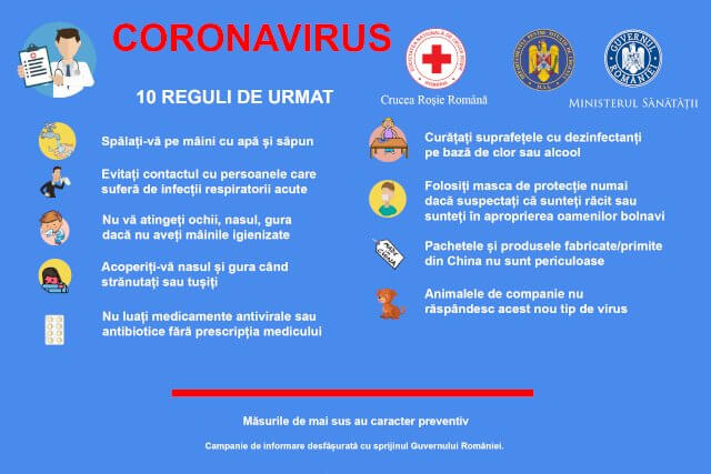 Recomandări privind prevenirea răspândirii noului tip de coronavirus